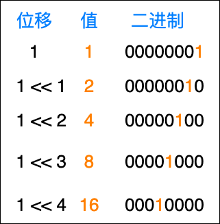 bitmap