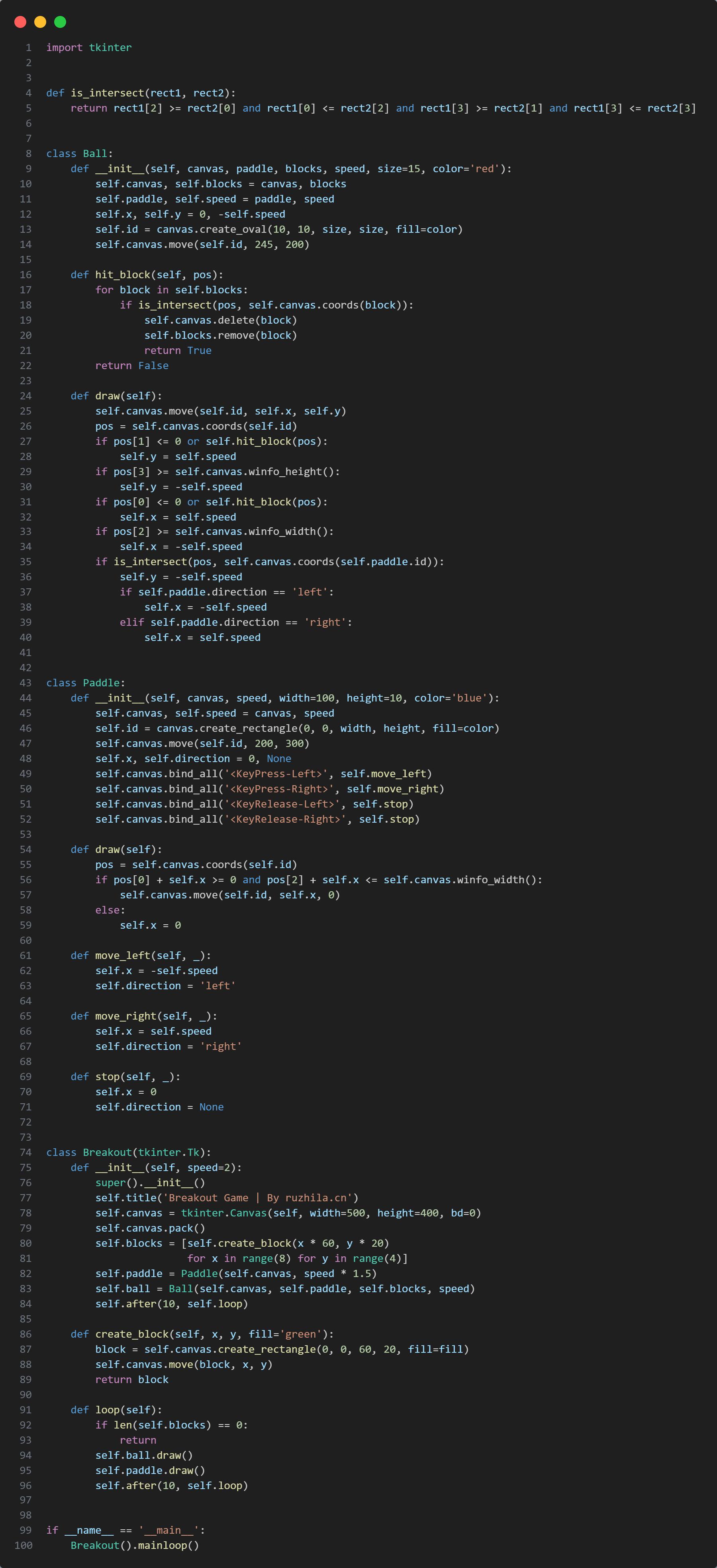 code