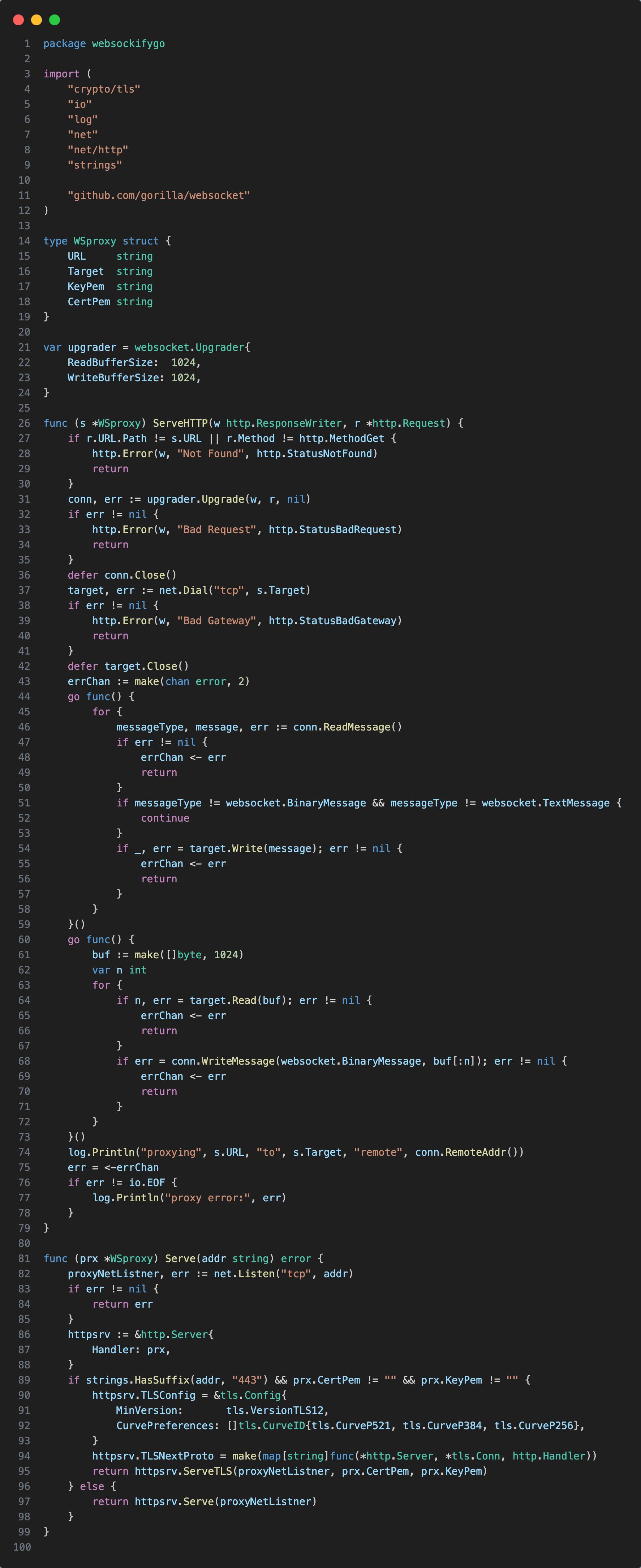 code